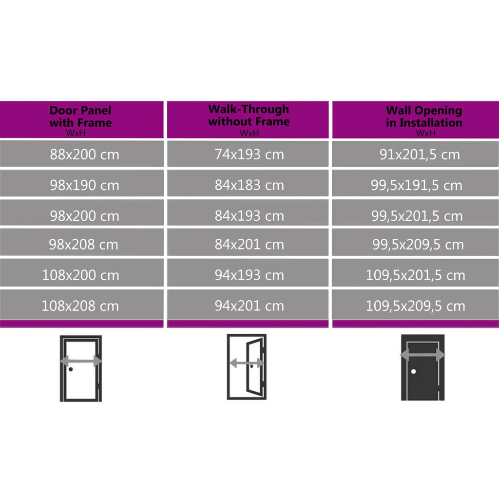 Voordeur 98x208 cm PVC wit