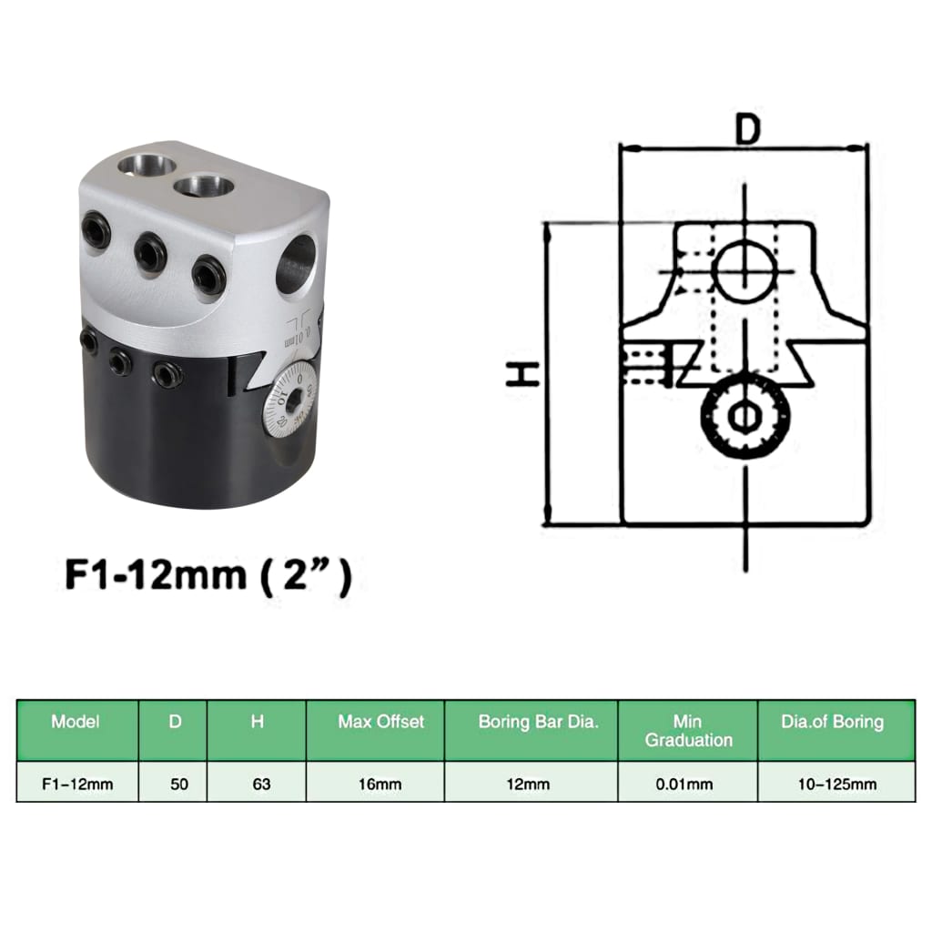 Jeu d'outils de perçage 15 pièces avec mandrin MT2-F1-12 50 mm