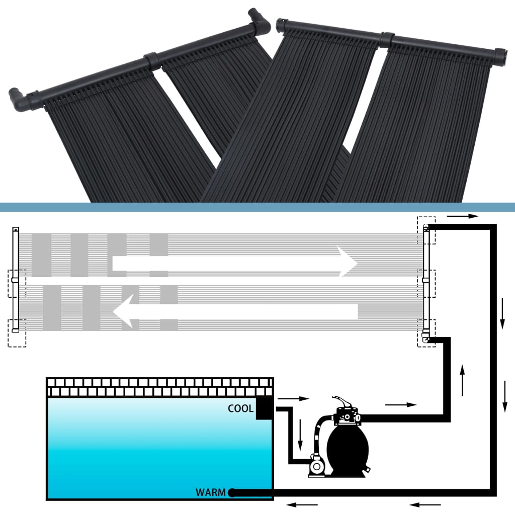 Solarverwarmingspaneel voor zwembad 80x620 cm