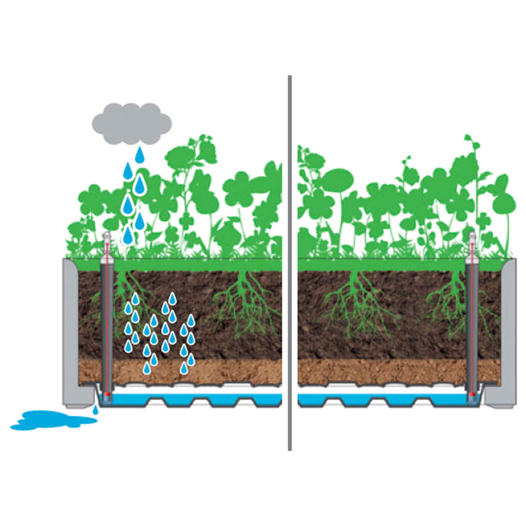 Plantenbak hoog met latwerk en zelfbewateringssysteem