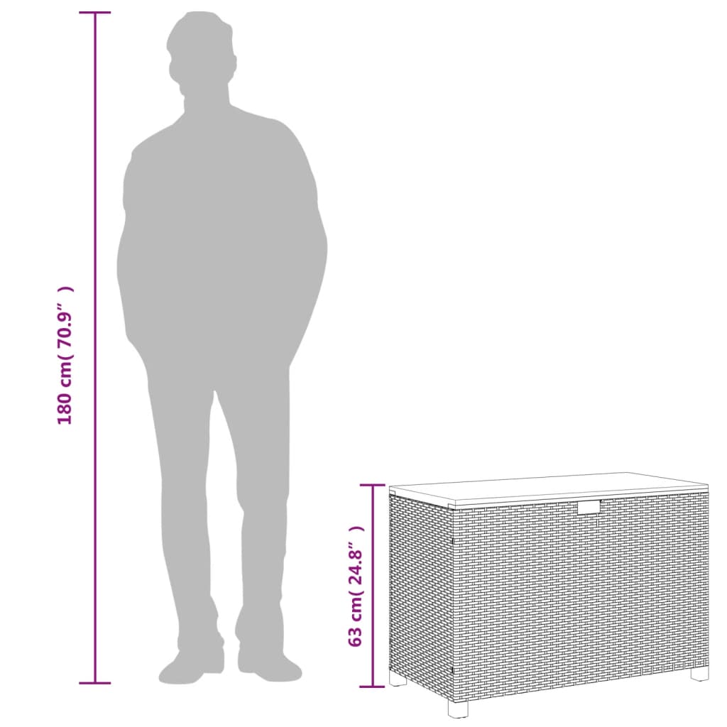 Coffre de jardin 110x55x63 cm poly rotin et bois d'acacia